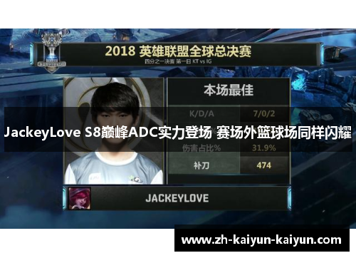 JackeyLove S8巅峰ADC实力登场 赛场外篮球场同样闪耀